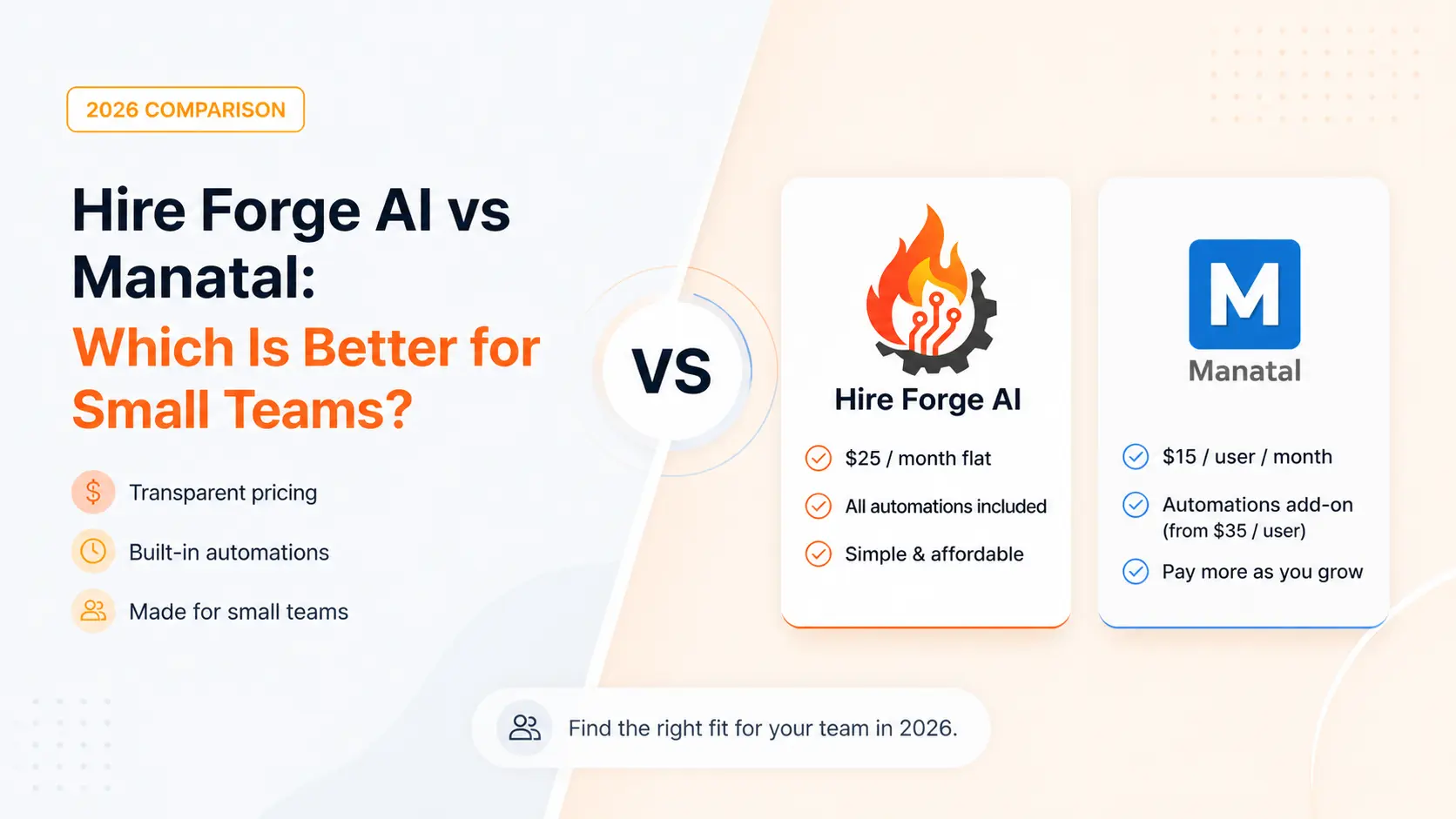 Hire Forge AI vs Manatal: Which Is Better for Small Teams?